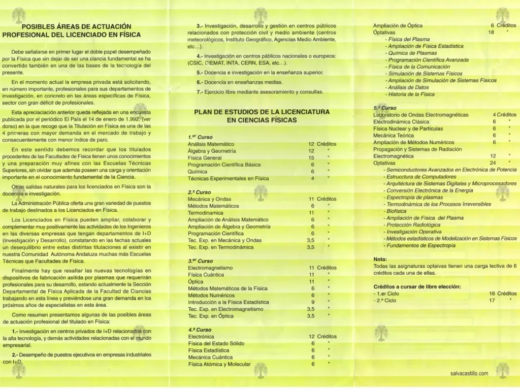 Triptico Licenciado Física Córdoba 1995