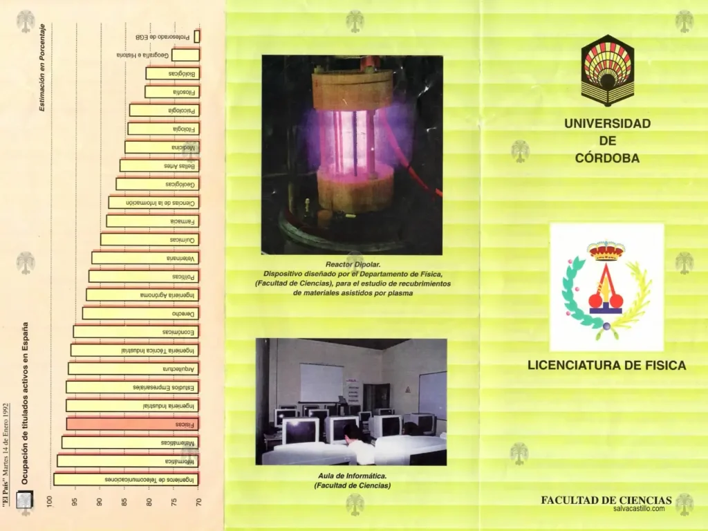 Triptico Licenciado Física Córdoba 1995